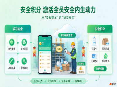 劳务实名筑基，安全教育入心，安全积分赋能｜程象科技三位一体，